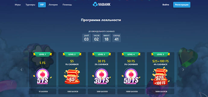 Бонусы казино Vabank