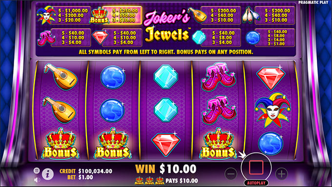 Игровой автомат Jokers Jewels